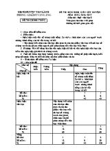 Đề thi chọn học sinh giỏi cấp huyện môn Ngữ văn Lớp 8 - Năm học 2016-2017 - Phòng GD và ĐT Văn Lãng (Có đáp án)